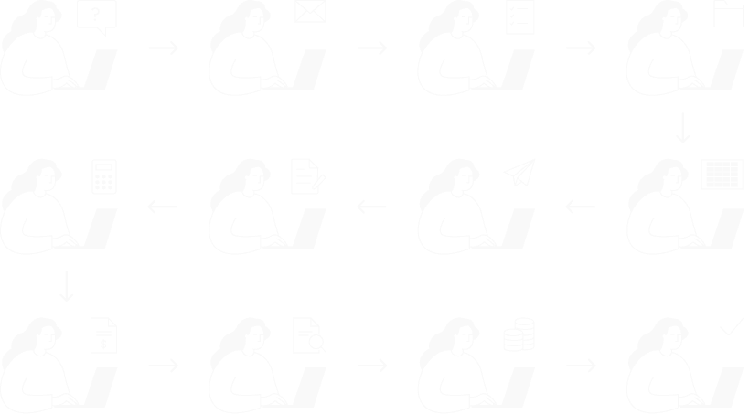 Illustration of the manual education and training process