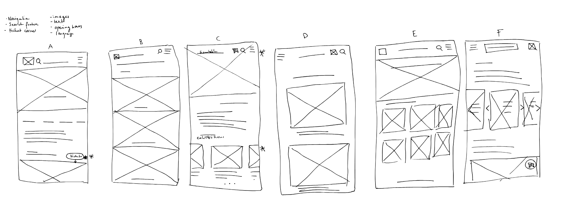 Wireframe