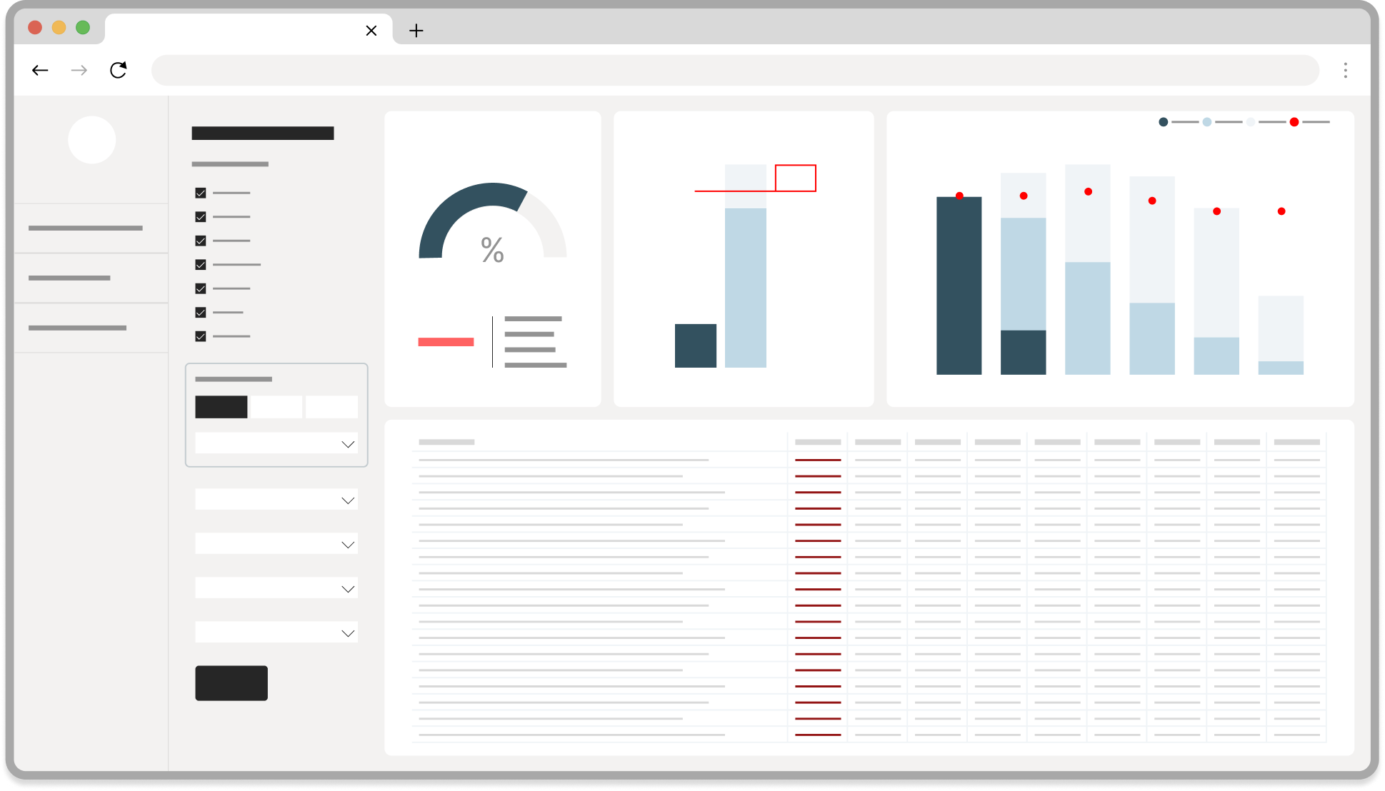 Illustration of the integrated Power BI solution